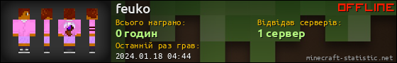 Юзербар 560x90 для feuko