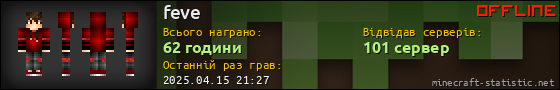 Юзербар 560x90 для feve