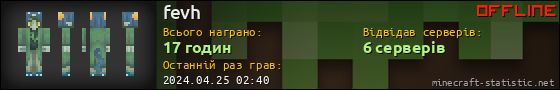 Юзербар 560x90 для fevh