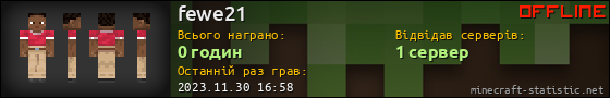 Юзербар 560x90 для fewe21
