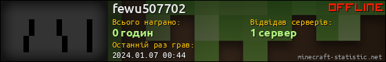 Юзербар 560x90 для fewu507702