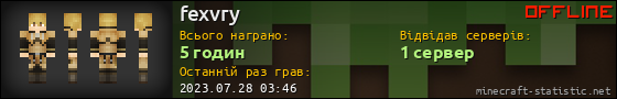 Юзербар 560x90 для fexvry