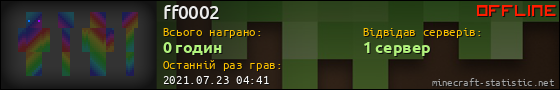 Юзербар 560x90 для ff0002