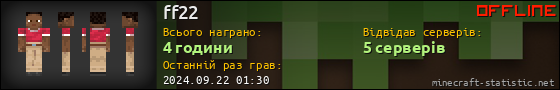 Юзербар 560x90 для ff22