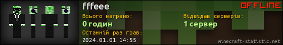 Юзербар 560x90 для fffeee