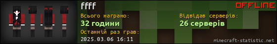 Юзербар 560x90 для ffff