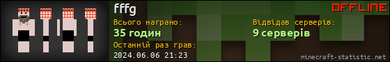 Юзербар 560x90 для fffg