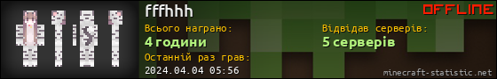 Юзербар 560x90 для fffhhh