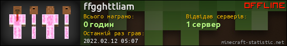Юзербар 560x90 для ffgghttliam