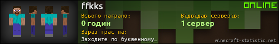 Юзербар 560x90 для ffkks