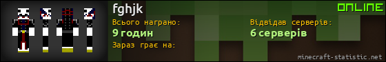 Юзербар 560x90 для fghjk