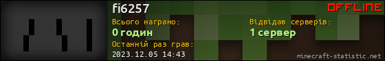Юзербар 560x90 для fi6257