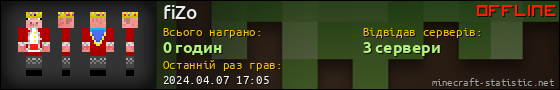 Юзербар 560x90 для fiZo