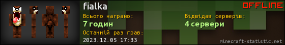 Юзербар 560x90 для fialka