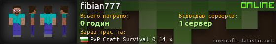 Юзербар 560x90 для fibian777