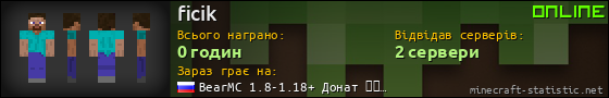 Юзербар 560x90 для ficik