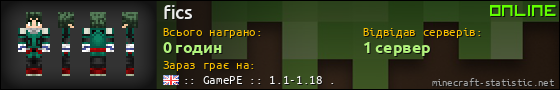 Юзербар 560x90 для fics