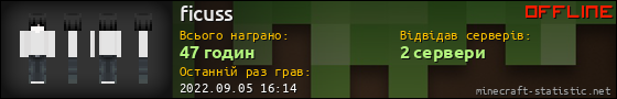Юзербар 560x90 для ficuss