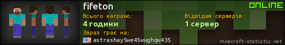 Юзербар 560x90 для fifeton