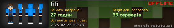 Юзербар 560x90 для fifi