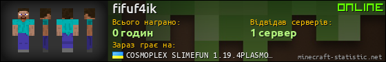 Юзербар 560x90 для fifuf4ik