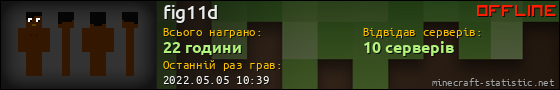 Юзербар 560x90 для fig11d