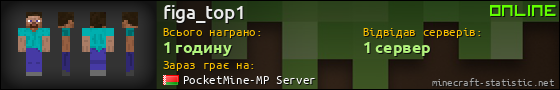 Юзербар 560x90 для figa_top1