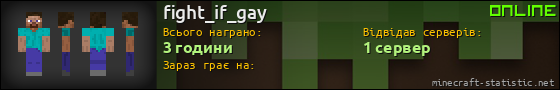 Юзербар 560x90 для fight_if_gay