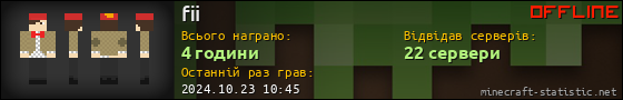 Юзербар 560x90 для fii