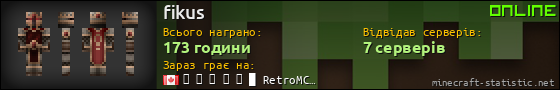 Юзербар 560x90 для fikus