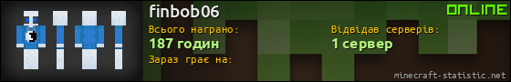 Юзербар 560x90 для finbob06