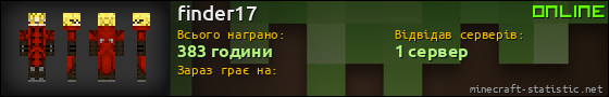 Юзербар 560x90 для finder17