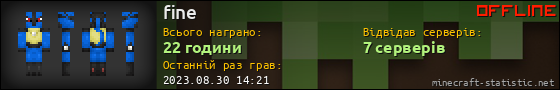 Юзербар 560x90 для fine