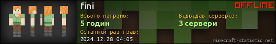 Юзербар 560x90 для fini