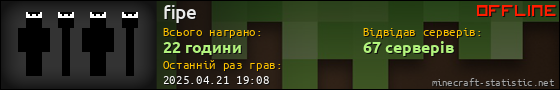 Юзербар 560x90 для fipe