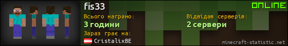Юзербар 560x90 для fis33