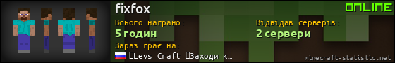 Юзербар 560x90 для fixfox