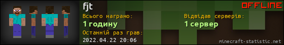 Юзербар 560x90 для fjt