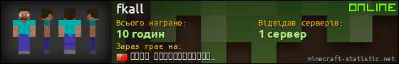 Юзербар 560x90 для fkall