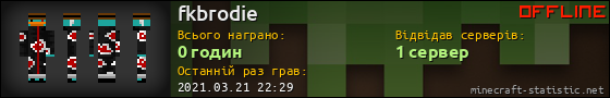 Юзербар 560x90 для fkbrodie