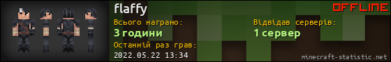 Юзербар 560x90 для flaffy