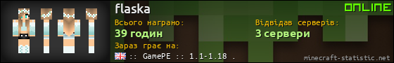 Юзербар 560x90 для flaska