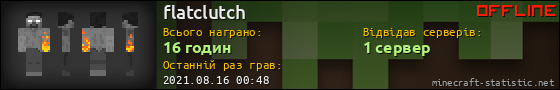 Юзербар 560x90 для flatclutch