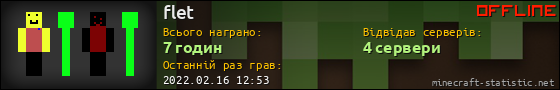 Юзербар 560x90 для flet