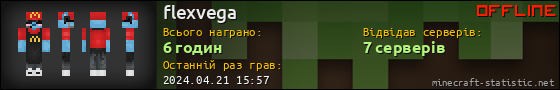 Юзербар 560x90 для flexvega