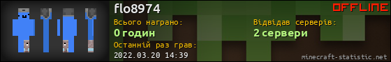 Юзербар 560x90 для flo8974