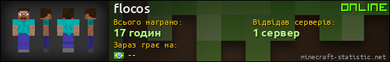 Юзербар 560x90 для flocos