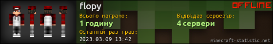 Юзербар 560x90 для flopy