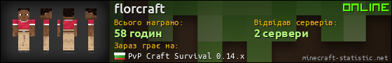 Юзербар 560x90 для florcraft