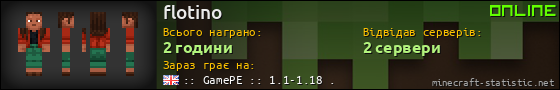 Юзербар 560x90 для flotino